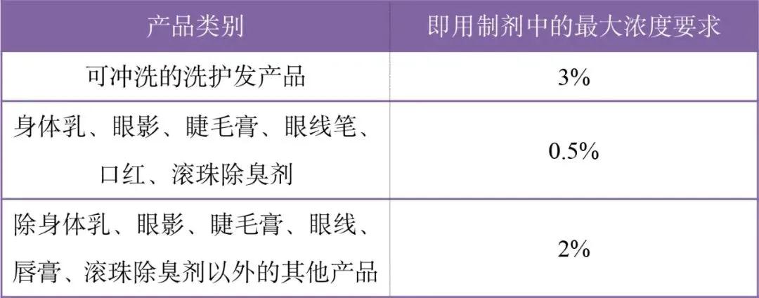 化妝品禁用物質-2.jpg