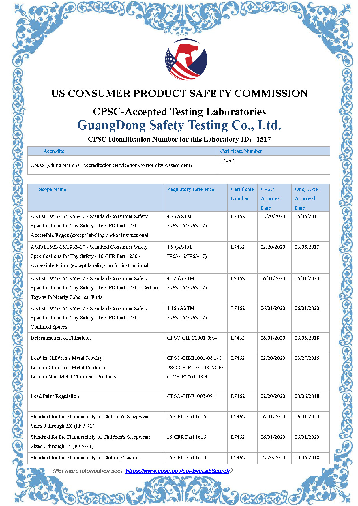 SFT CPC證書.jpg